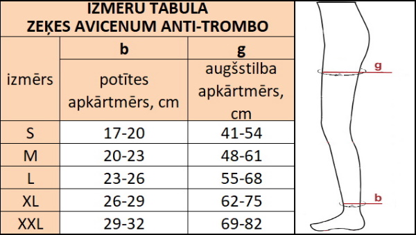 Anti Trombo garās zeķes ANTI TROMBO izmēra tabula