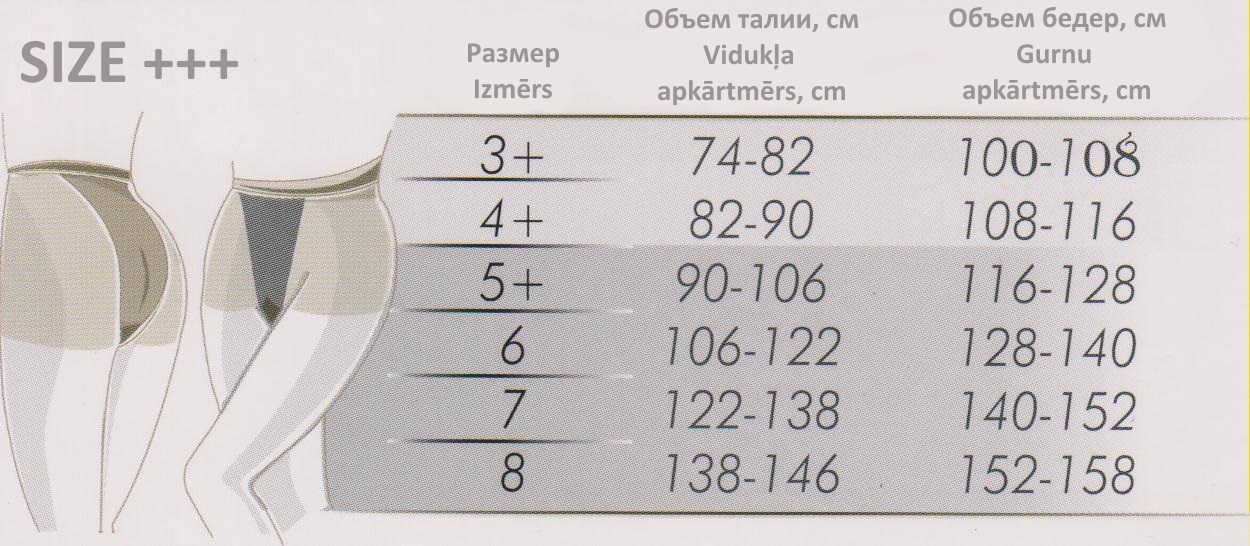 izmēru tabula Adrian