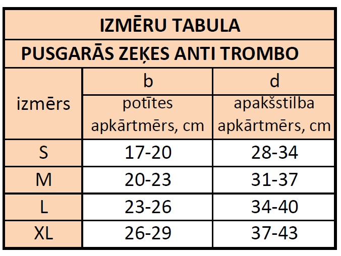 Izmēru tabula