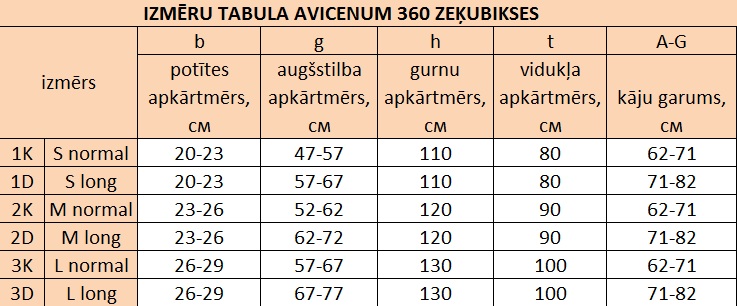 izmēru tabula