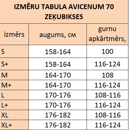Izmēru tabula