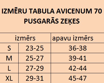 izmēri