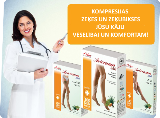 Kompresijas zeķes