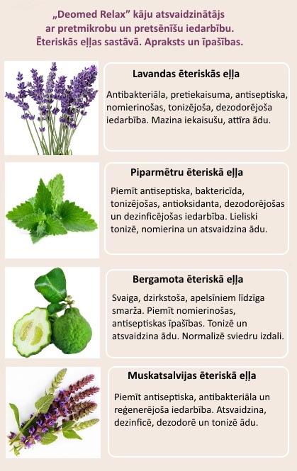 Deomed Relax Ēteriskās eļļas