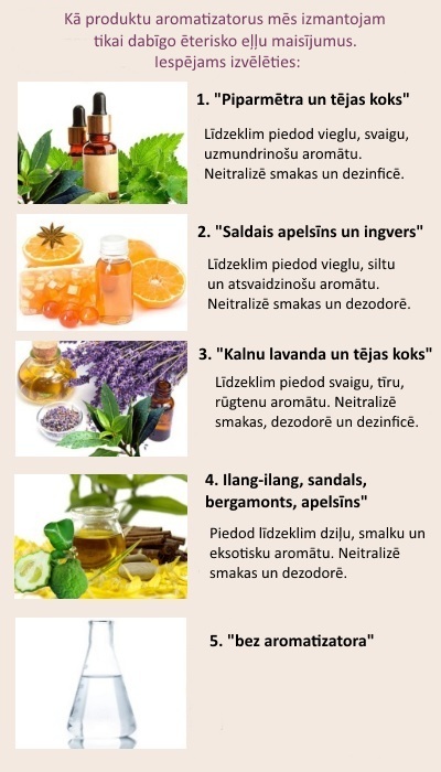 ēteriskās eļļas
