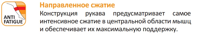 Направленное сжатие