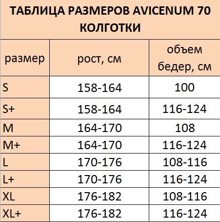 Размеры