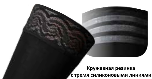 Кружевная резинка с силиконом