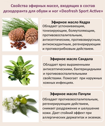 Deofresh Sport Active Essential Oils