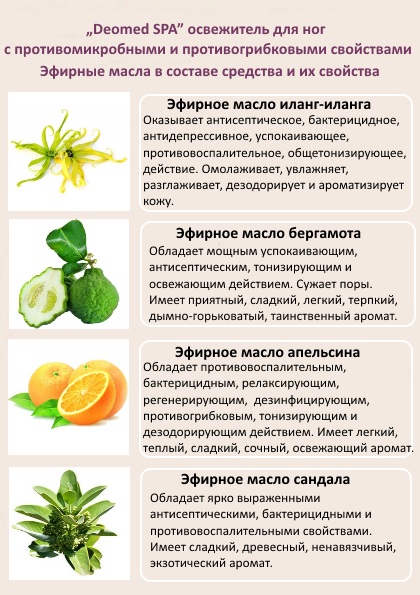 Deomed SPA Essential Oils