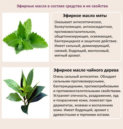 Essential Oils